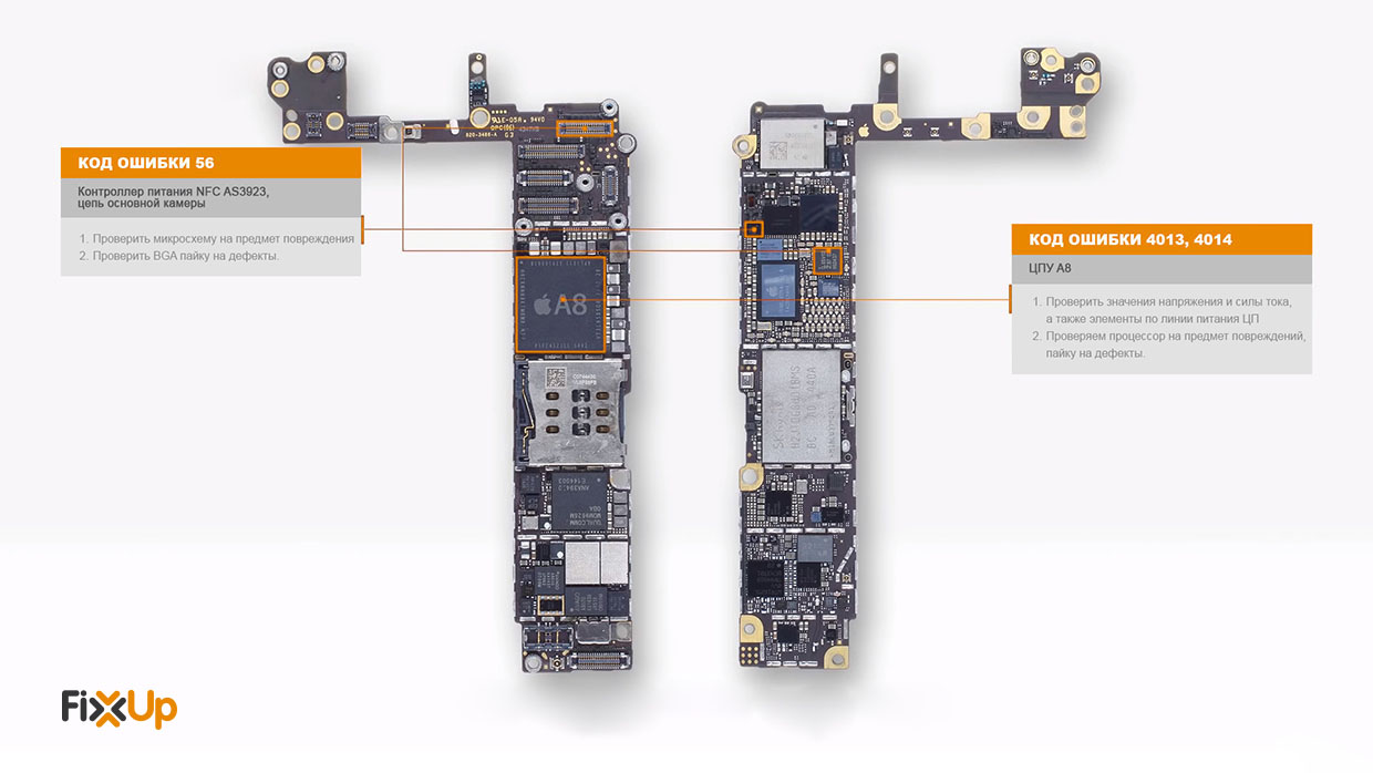 Как диагностировать неисправность материнской платы iPhone 6/6 Plus